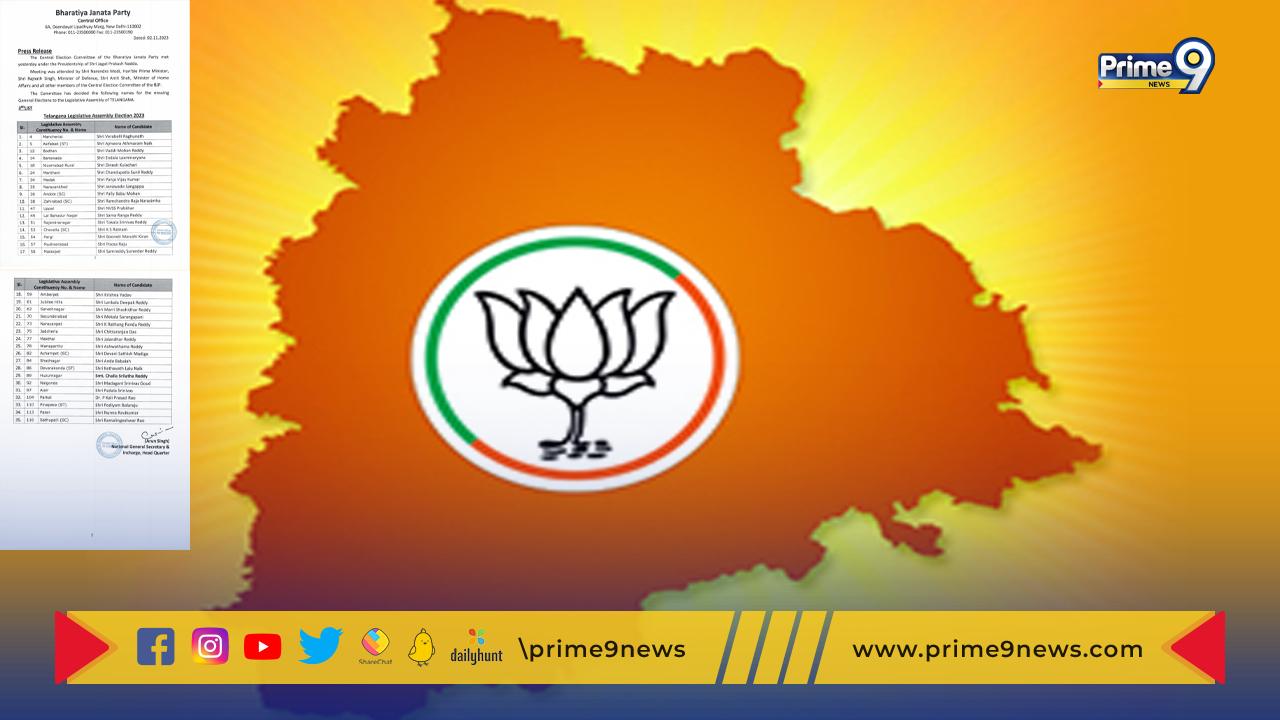 Telangana BJP : మూడో విడత అభ్యర్థుల జాబితాను విడుదల చేసిన బీజేపీ.. 35 స్థానాల్లో ఎవరెవరంటే ?